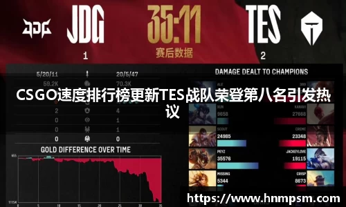 CSGO速度排行榜更新TES战队荣登第八名引发热议