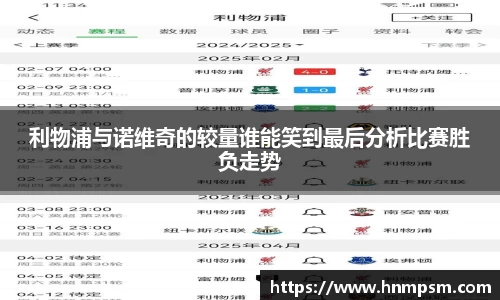 利物浦与诺维奇的较量谁能笑到最后分析比赛胜负走势