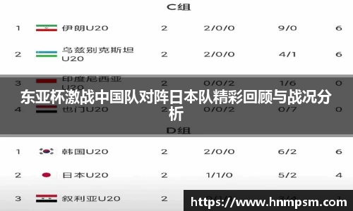 东亚杯激战中国队对阵日本队精彩回顾与战况分析