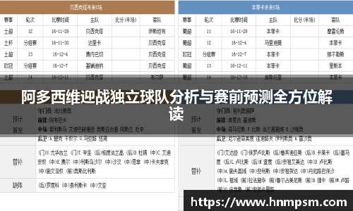 阿多西维迎战独立球队分析与赛前预测全方位解读