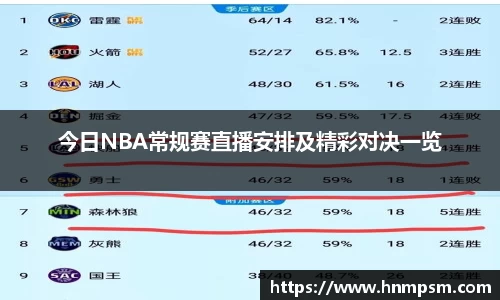 今日NBA常规赛直播安排及精彩对决一览