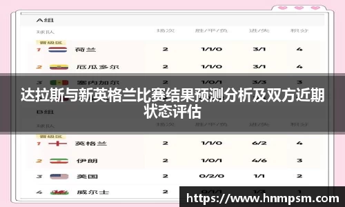 达拉斯与新英格兰比赛结果预测分析及双方近期状态评估