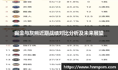 掘金与灰熊近期战绩对比分析及未来展望